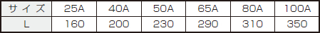 サイズ表 ポケットレスボールバルブPB-77