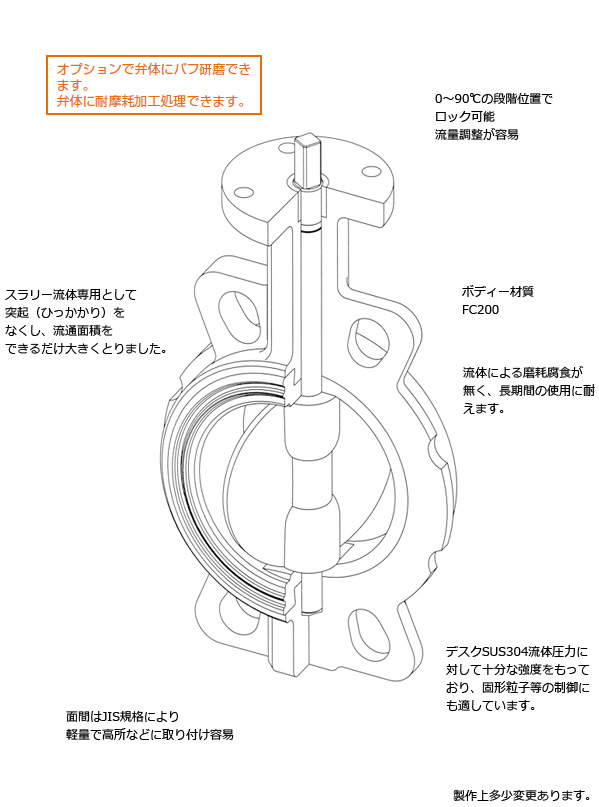 仕様 バタフライバルブゴムシートタイプ B−1