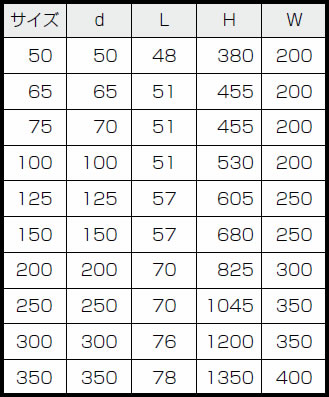 サイズ表