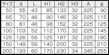 サイズ表 レバー式 10K(5K 共用)バタフライバルブ B−1−L